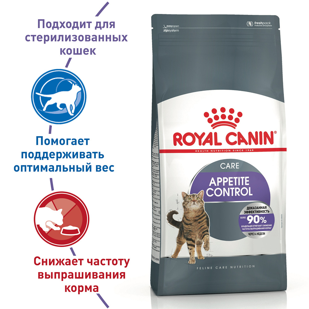 Royal Canin Appetite Control Care Feline / Сухой корм Роял Канин Аппетайт  Контрол Кэа для взрослых Стерилизованных кошек Контроль аппетита 400 г  купить в Москве по низкой цене 609₽ | интернет-магазин ZooMag.ru