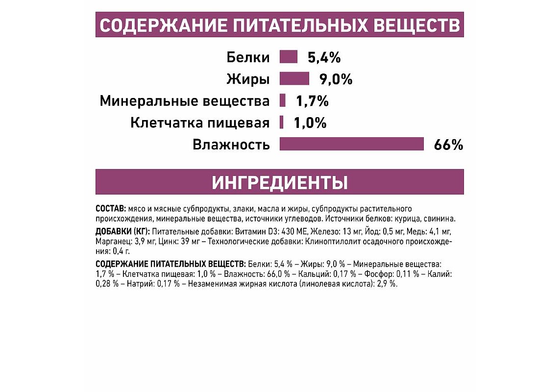 Royal Canin Renal Canine / Ветеринарный влажный корм (Консервы) Роял Канин  Ренал для собак Заболевание почек (хроническая почечная недостаточность)  (Цена за упаковку) 410г x 12шт купить в Москве по низкой цене 3