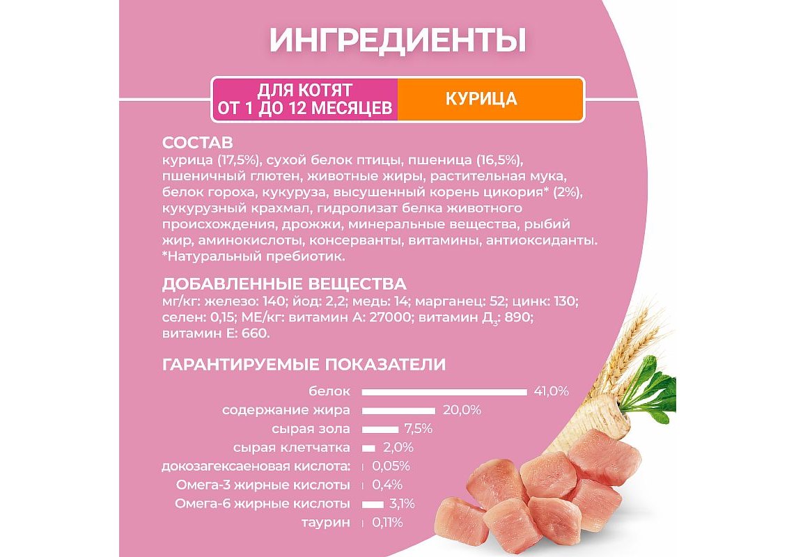 PURINA ONE KITTEN / Сухой корм Пурина УАН для котят с курицей 200 г купить  в Москве по низкой цене 140₽ | интернет-магазин ZooMag.ru