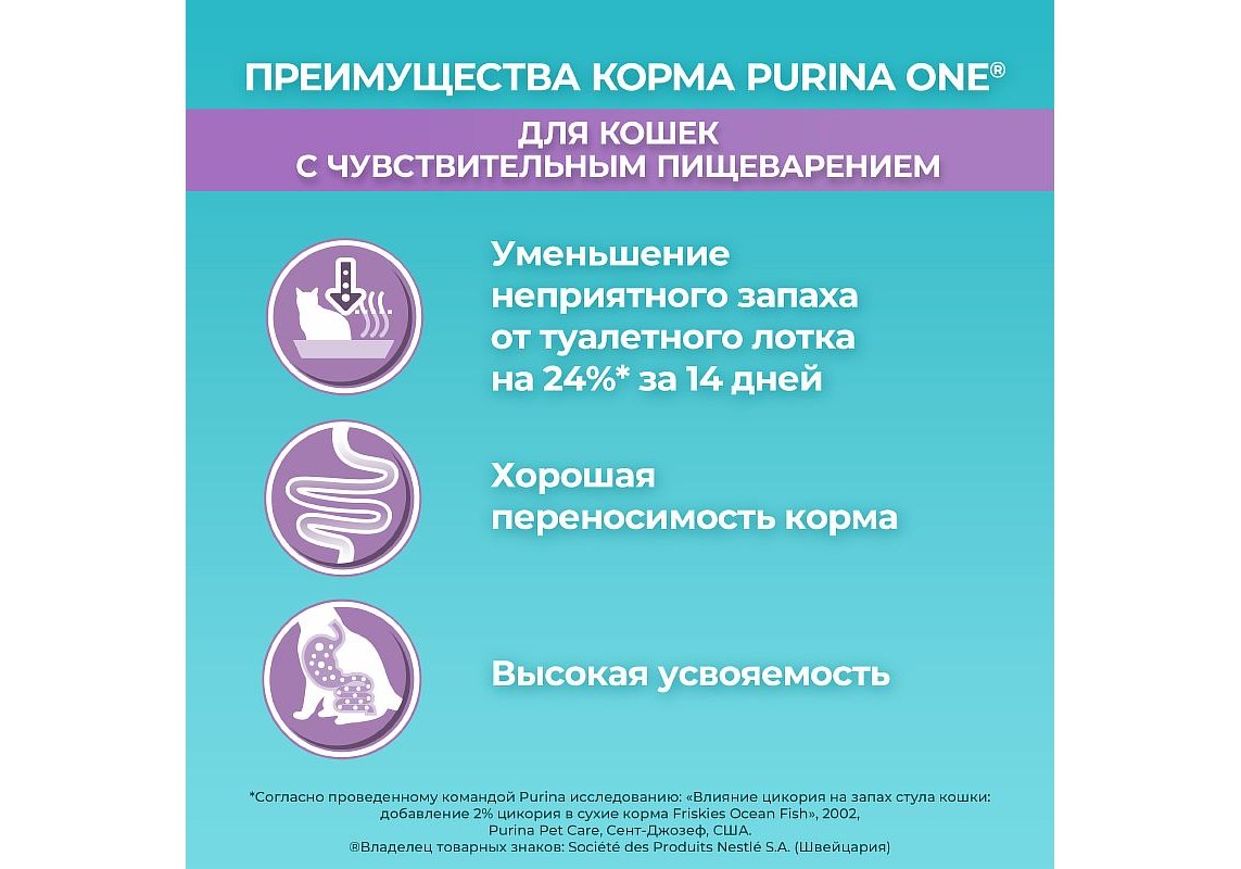 PURINA ONE SENSITIVE / Сухой корм Пурина УАН для взрослых кошек при  чувствительном пищеварении с индейкой 200 г купить в Москве по низкой цене  140₽ | интернет-магазин ZooMag.ru