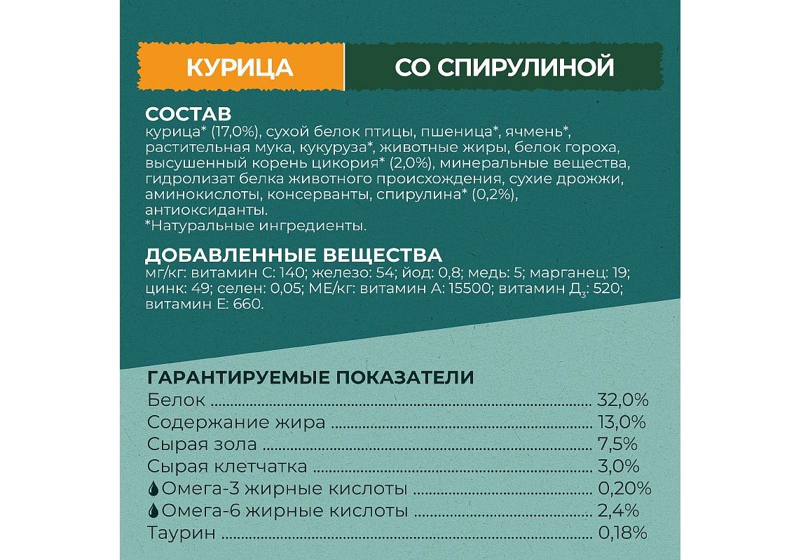 PURINA ONE SUPERFOOD / Сухой корм Пурина УАН для взрослых кошек с курицей  680 г купить в Москве по низкой цене 470₽ | интернет-магазин ZooMag.ru