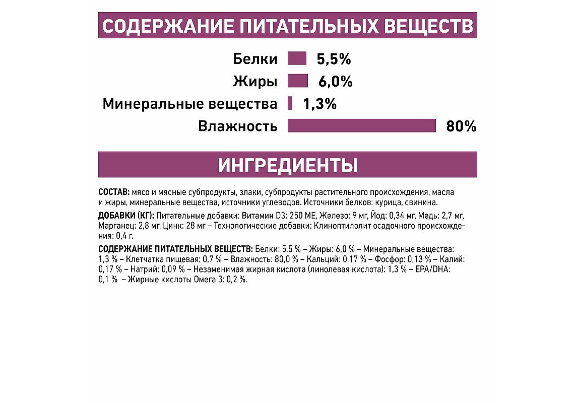 Стадии почечной недостаточности у собак. Royal Canin early renal. Ёрли Ренал Канин 7 кг.