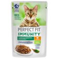 Perfect Fit Immunity / Паучи Перфект Фит для взрослых кошек для Поддержания иммунитета со спирулиной и Индейкой в желе (цена за упаковку)