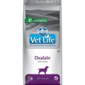 Farmina Vet Life Oxalate / Лечебный корм Фармина для собак при МКБ (Оксалаты, ураты, цистины)