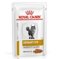 Royal Canin Urinary S\O Moderate Calorie / Ветеринарный влажный корм (Консервы-Паучи) Роял Канин Уринари для кошек склонных к набору веса при Мочекаменной болезни (цена за упаковку)