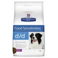 Hills Prescription Diet d\d Food Sensitivities Duck & Rice / Лечебный корм Хиллс для собак при Пищевой Аллергии Утка рис