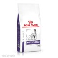 Royal Canin Neutered Adult Medium Dogs / Сухой корм Роял Канин для Кастрированных или Стерилизованных взрослых собак Средних пород