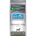 Farmina Vet Life Neutered 1-10kg / Лечебный корм Фармина для кастрированных или стерилизованных собак массой до 10 кг, профилактика МКБ