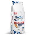 Monge VetSolution Joint Mobility / Ветеринарная диета Монж Джоинт Мобилити для собак и щенков при Заболеваниях суставов