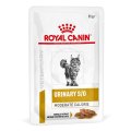 Royal Canin Urinary S\O Moderate Calorie / Ветеринарный влажный корм (Консервы-Паучи) Роял Канин Уринари для кошек склонных к набору веса при Мочекаменной болезни (цена за упаковку)