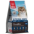 Blitz Sensitive Sterilised Salmon / Сухой корм Блиц для взрослых стерилизованных кошек при Чувствительном пищеварении с Лососем