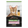 PRO PLAN Sterilised DELICATE DIGESTION / Сухой корм ПРО ПЛАН для взрослых стерилизованных кошек с чувствительным пищеварением с курицей