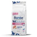 Monge VetSolution Dog An-Hydro / Ветеринарная диета Монж ан-гидро для собак при Пищевой непереносимости