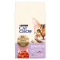 Purina Cat Chow Sensitive / Сухой корм Пурина Кэт Чау для взрослых кошек при чувствительном пищеварении с птицей и лососем
