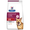 Hills Prescription Diet i\d Digestive Care / Лечебный корм Хиллс для собак при расстройствах Пищеварения и ЖКТ Курица