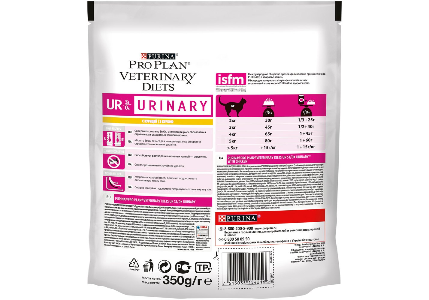 Pro Plan Veterinary Diets Urinary для кошек. Pro Plan Veterinary Diets ur Urinary пауч для кошек при мкб. Пурина Уринари для кошек сухой. Сухой корм Pro Plan Veterinary Diets ur для кошек.