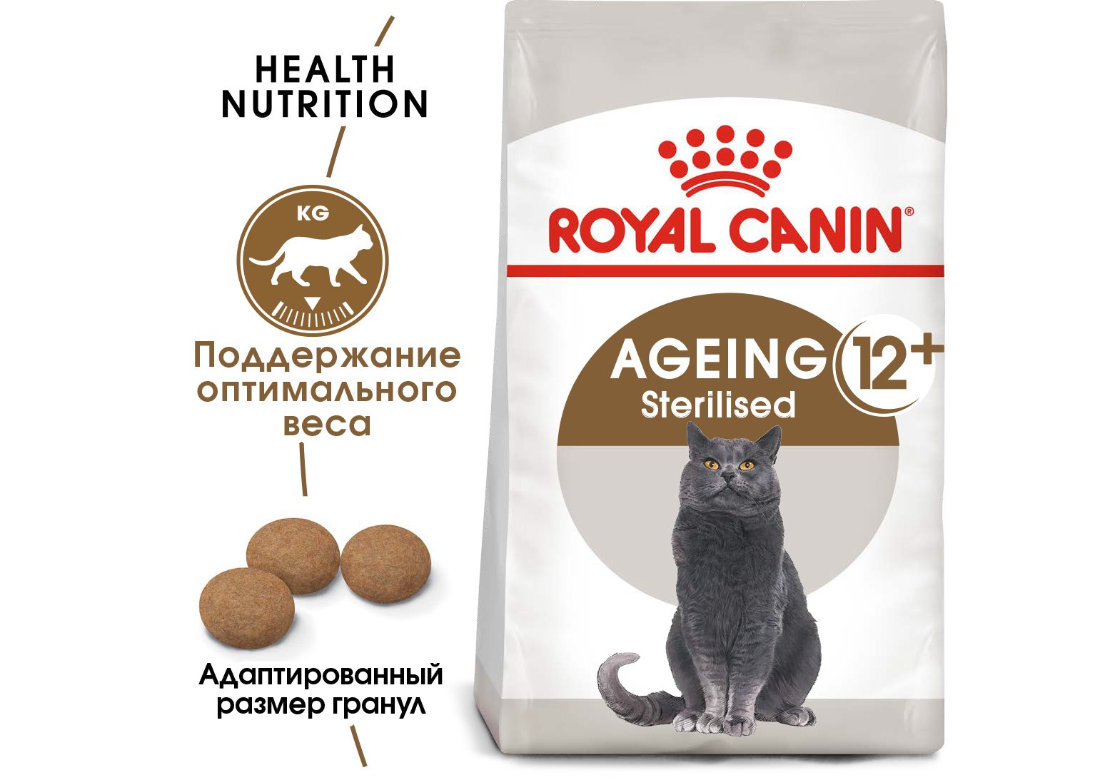 Royal Canin Sterilised 12+ / Сухой корм Роял Канин Стерилайзд для Пожилых  кастрированных котов и Стерилизованных кошек старше 12 лет 4 кг купить в  Москве по низкой цене 4 154₽ | интернет-магазин ZooMag.ru