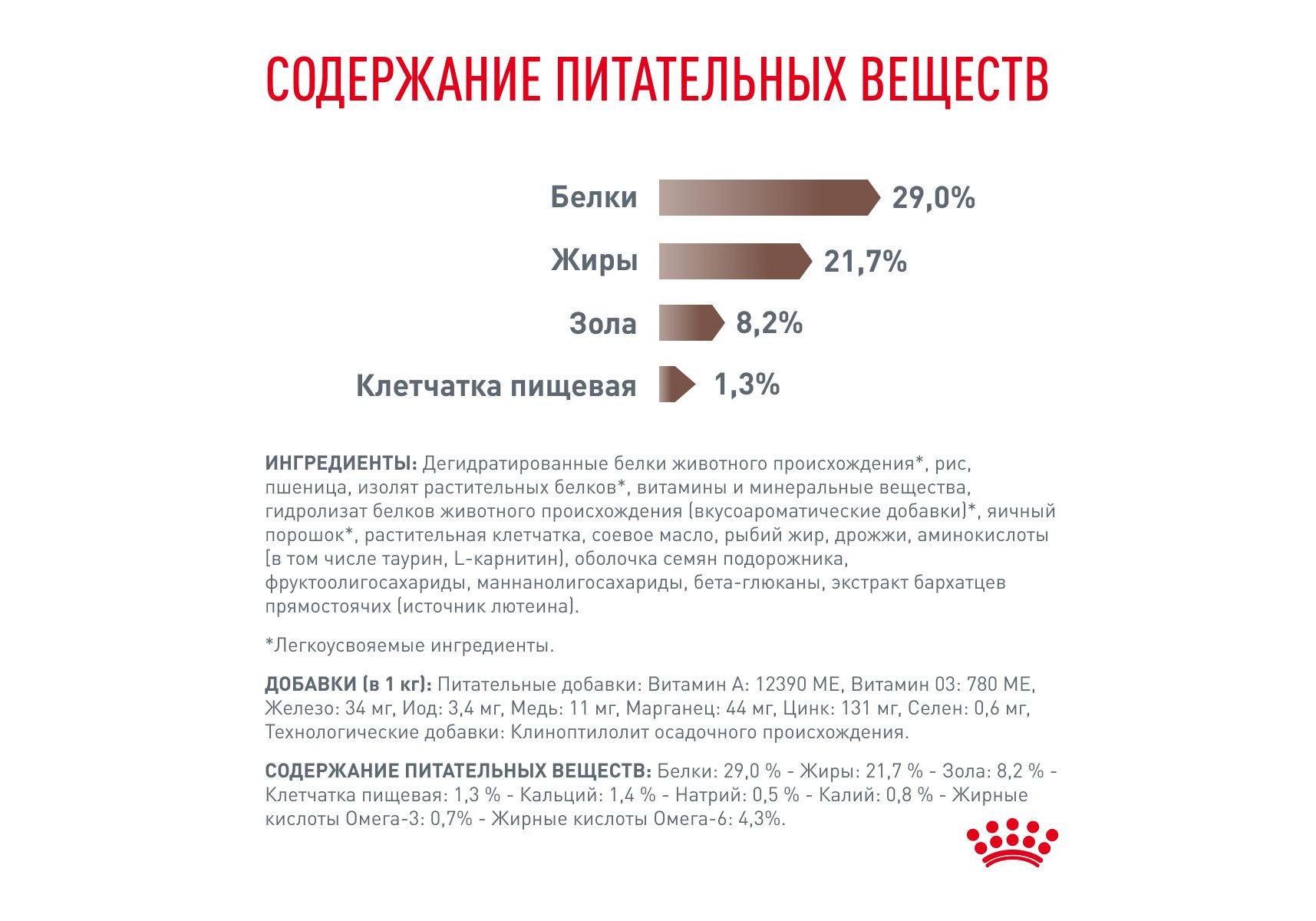 Royal Canin Gastrointestinal Puppy / Ветеринарный сухой корм Роял Канин  Гастроинтестинал для Щенков при нарушении Пищеварения 2,5 кг купить в  Москве по низкой цене 3 064₽ | интернет-магазин ZooMag.ru