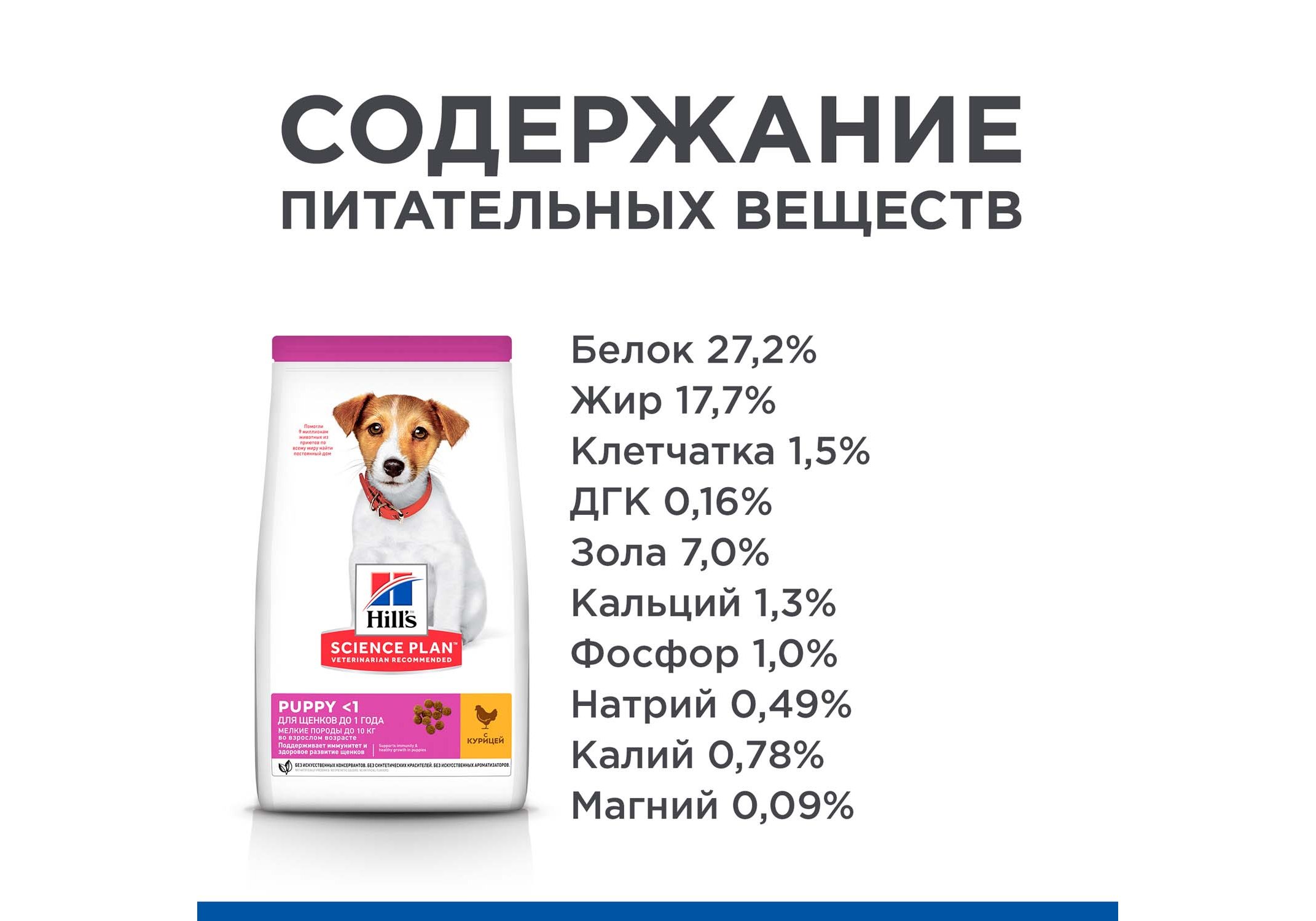 Hills Science Plan Puppy Small & Mini / Сухой корм Хиллс для Щенков Мелких  пород Курица 3 кг купить в Москве по низкой цене 3 240₽ | интернет-магазин  ZooMag.ru