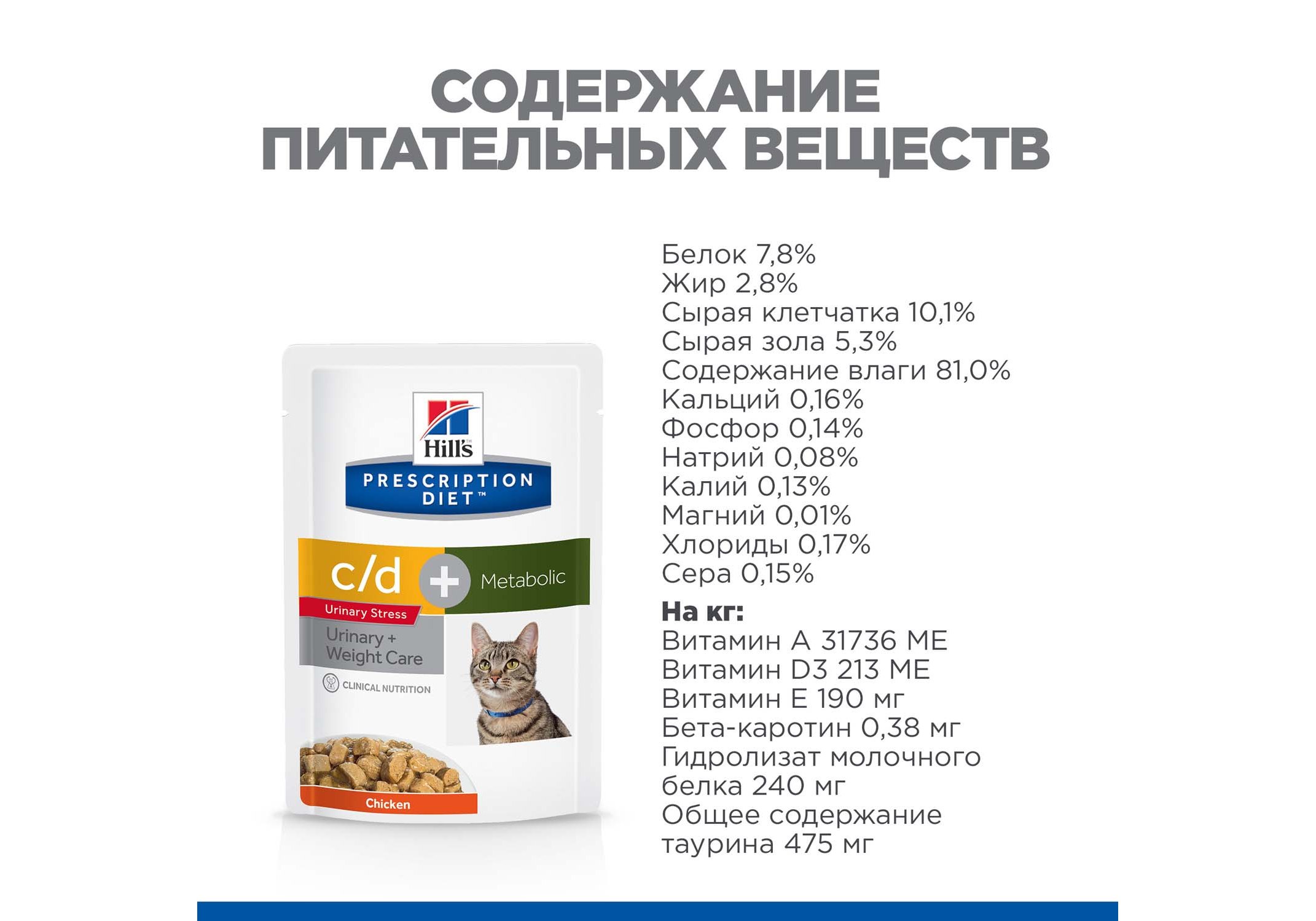 Корм hills c d urinary stress. Hill's Diet сухой для кошек c/d Urinary stress+metabolic. Корм влажный Хиллс для кошек c/d Urinary stress metabolic. Сухой диетический корм для кошек Hill's Prescription Diet metabolic, Urinary stress. Hills Prescription Diet Urinary stress metabolic влажный корм.