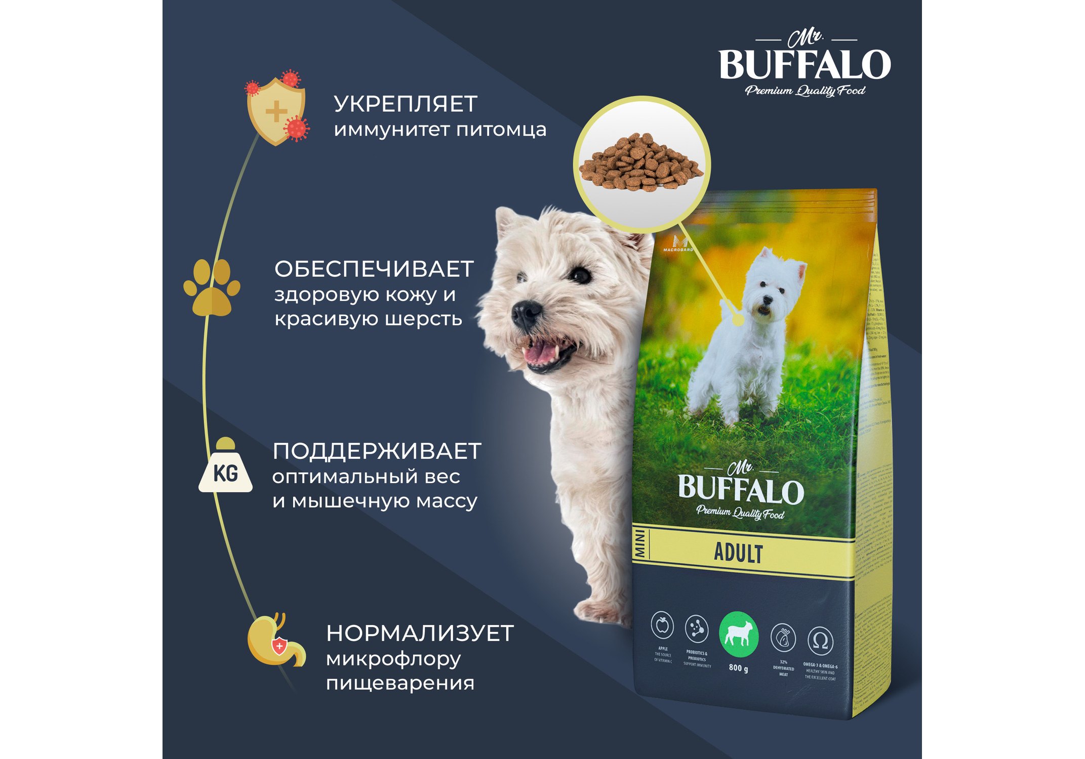 Mr.Buffalo Adult Mini / Сухой корм Мистер Бафало для собак Мелких пород  Ягненок 800 г купить в Москве по низкой цене 476₽ | интернет-магазин  ZooMag.ru