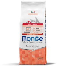 Monge Puppy and Junior Speciality Line Monoprotein Mini Salmon rice / Сухой корм Монж для Щенков Мелких пород Лосось с рисом