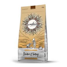 Craftia Natura Puppy Medium & Large Breed Chicken & Turkey / Сухой корм Крафтия для Щенков Средних и Крупных пород Курица индейка