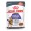 Royal Canin Appetite Control Care Sauce / Влажный корм (Консервы-Паучи) Роял Канин Аппетайт Контрол Кэа для взрослых кошек Контроль аппетита в Соусе (цена за упаковку)