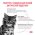 Royal Canin Kitten Gastrointestinal / Ветеринарный сухой корм Роял Канин Гастроинтестинал для Котят от 2 до 10 месяцев при Нарушениях пищеварения