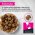 Eukanuba / Сухой корм Эукануба для взрослых собак Крупных и очень крупных пород старше 1 года с Ягненком