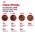Royal Canin Breed dog Poodle Adult / Сухой корм Роял Канин для взрослых собак породы Пудель старше 10 месяцев