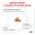 Royal Canin Gastrointestinal Fibre Response / Ветеринарный сухой корм Роял Канин Фибр Респонс для кошек Нарушения пищеварения (запоры)
