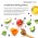 Grandorf Fresh Junior Med & Maxi Lamb & Sweet Potato / Сухой Беззерновой корм Грандорф для Юниоров Средних и Крупных пород Ягненок батат