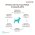 Grandorf Holistic & Hypoallergenic Adult Mini Turkey / Сухой корм Грандорф Низкозерновой для взрослых собак Мелких пород Индейка
