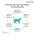 Grandorf Holistic & Hypoallergenic Sterilized Probiotic 4 meat / Сухой корм Грандорф Низкозерновой с Живыми Пробиотиками для Стерилизованных кошек 4 вида Мяса