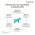 Grandorf Puppy Holistic & Hypoallergenic Lamb & Turkey / Сухой корм Грандорф Низкозерновой для Щенков Ягненок Индейка