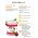 Iv San Bernard Fruit of the Groomer Black Cherry Mask Short coat / Маска Ив Сан Бернард для Короткой шерсти с Протеинами шелка Восстанавливающая