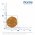 Monge Cat Monoprotein Sterilised Trout  / Сухой корм Монж Монопротеиновый для Стерилизованных кошек Форель