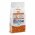 Monge Kitten Speciality Line Monoprotein Duck / Сухой корм Монж Монопротеиновый для Котят Утка