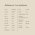 Savita / Влажный корм Консервы Савита для собак Ягненок (цена за упаковку)