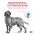 Royal Canin Sensitivity Control SC21 / Ветеринарный сухой корм Роял Канин Сенситивити Контрол для собак с Пищевой аллергией и непереносимостью