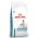 Royal Canin Sensitivity Control SC21 / Ветеринарный сухой корм Роял Канин Сенситивити Контрол для собак с Пищевой аллергией и непереносимостью