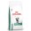 Royal Canin Satiety Weight Management / Ветеринарный сухой корм Роял Канин Сэтайети Вейт Менеджмент для кошек Контроль избыточного веса