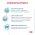 Royal Canin Skin & Coat Feline / Ветеринарный сухой корм Роял Канин для Стерилизованных кошек с повышенной Чувствительностью кожи