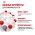 Royal Canin Kitten / Сухой корм Роял Канин Киттен для Котят в возрасте от 4 до 12 месяцев