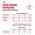 Royal Canin Mother & Babycat / Сухой корм Роял Канин Бэйбикэт для Котят в возрасте от 1 до 4 месяцев