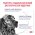 Royal Canin Neutered Adult Medium Dogs / Сухой корм Роял Канин для Кастрированных или Стерилизованных взрослых собак Средних пород