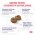 Royal Canin Neutered Adult Medium Dogs / Сухой корм Роял Канин для Кастрированных или Стерилизованных взрослых собак Средних пород