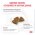 Royal Canin Gastrointestinal / Ветеринарный сухой корм Роял Канин Гастро Интестинал для кошек Заболевание ЖКТ (нарушения пищеварения)