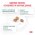 Royal Canin Diabetic DS46 / Ветеринарный сухой корм Роял Канин Диабетик для кошек Сахарный диабет